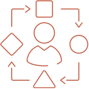 synergie